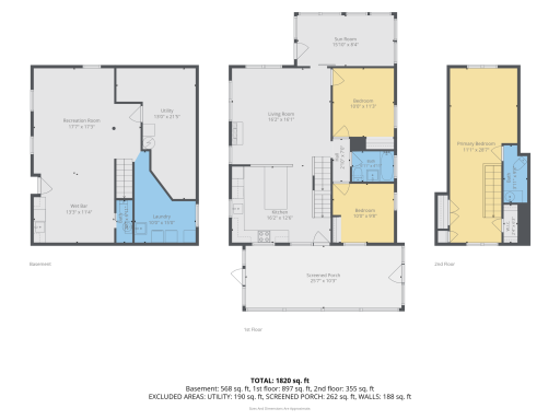 4510 Gettysburg Avenue N, Minneapolis, MN 55428