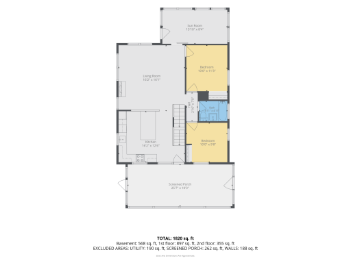 4510 Gettysburg Avenue N, Minneapolis, MN 55428