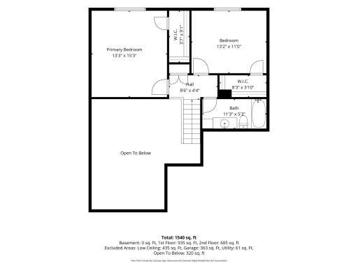 1585 Chartreux Avenue, Shakopee, MN 55379