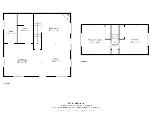 32625 Riverside Drive, Pine City, MN 55063