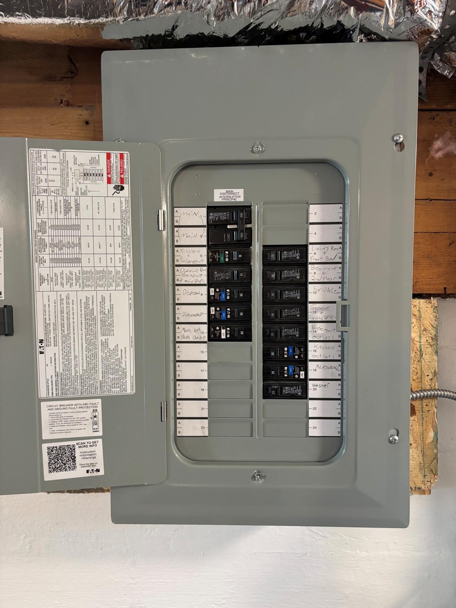 Brand new electric panel