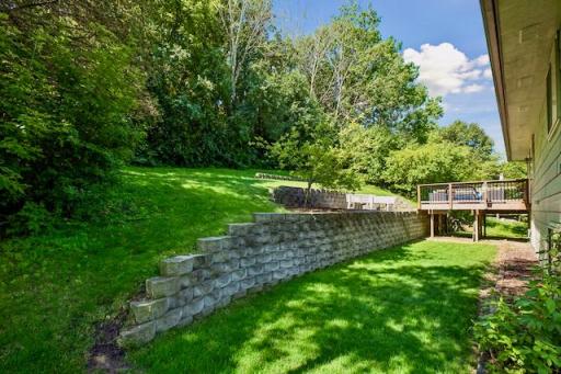 Backyard Bonus flat space