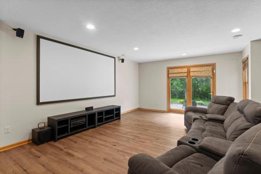 Do you like watching movies or the big game?