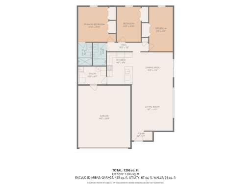 506 1st Street E, Gaylord, MN 55334