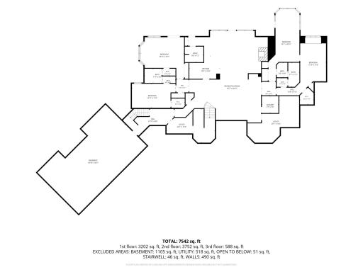 19520 W Tri Oak Circle NE, East Bethel, MN 55092