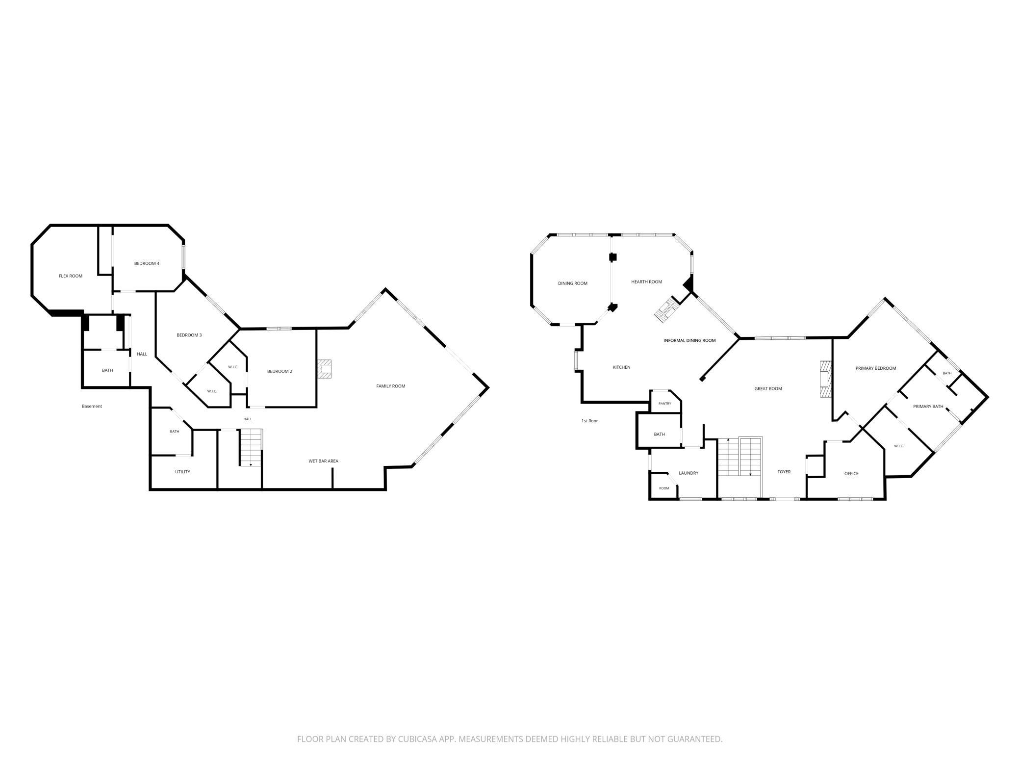 All Levels