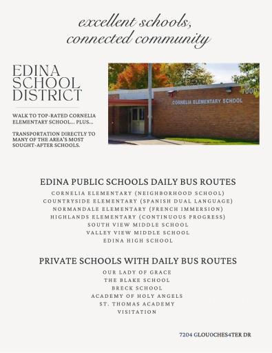 7204 Glouchester Drive, Edina, MN 55435