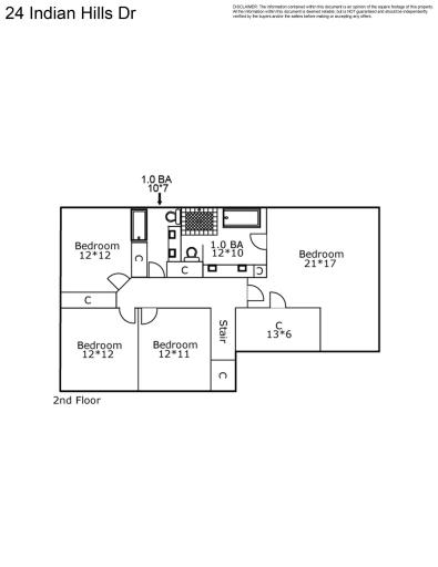 24 Indian Hills Drive, Circle Pines, MN 55014
