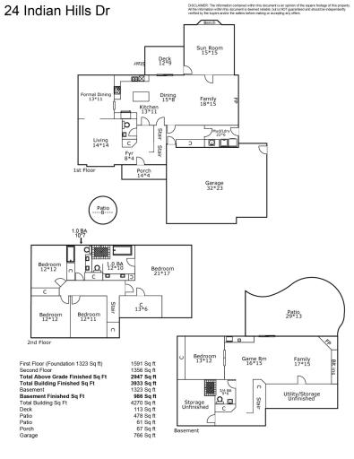 24 Indian Hills Drive, Circle Pines, MN 55014