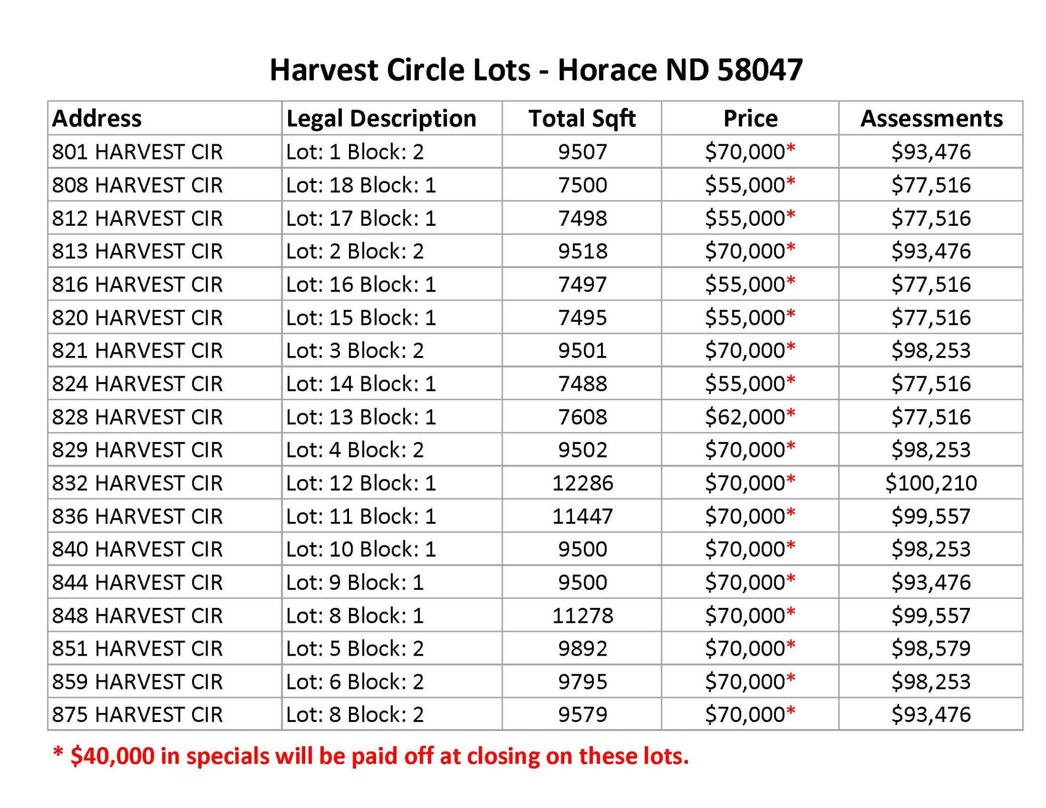Harvest Cir Lots w specials 7.1.26.jpg