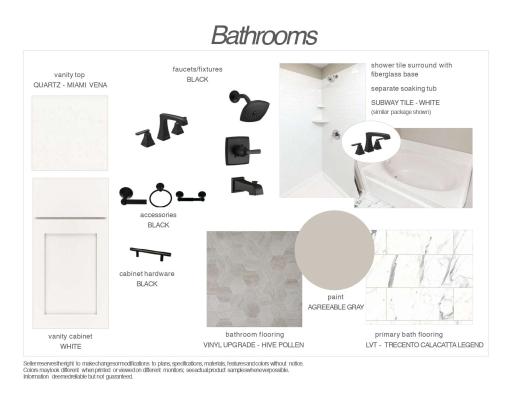 Interior Finishes selected for this home. Exhibit may not depict exact color match.