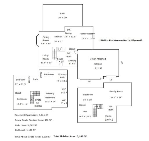 12060 41st Avenue N, Plymouth, MN 55441