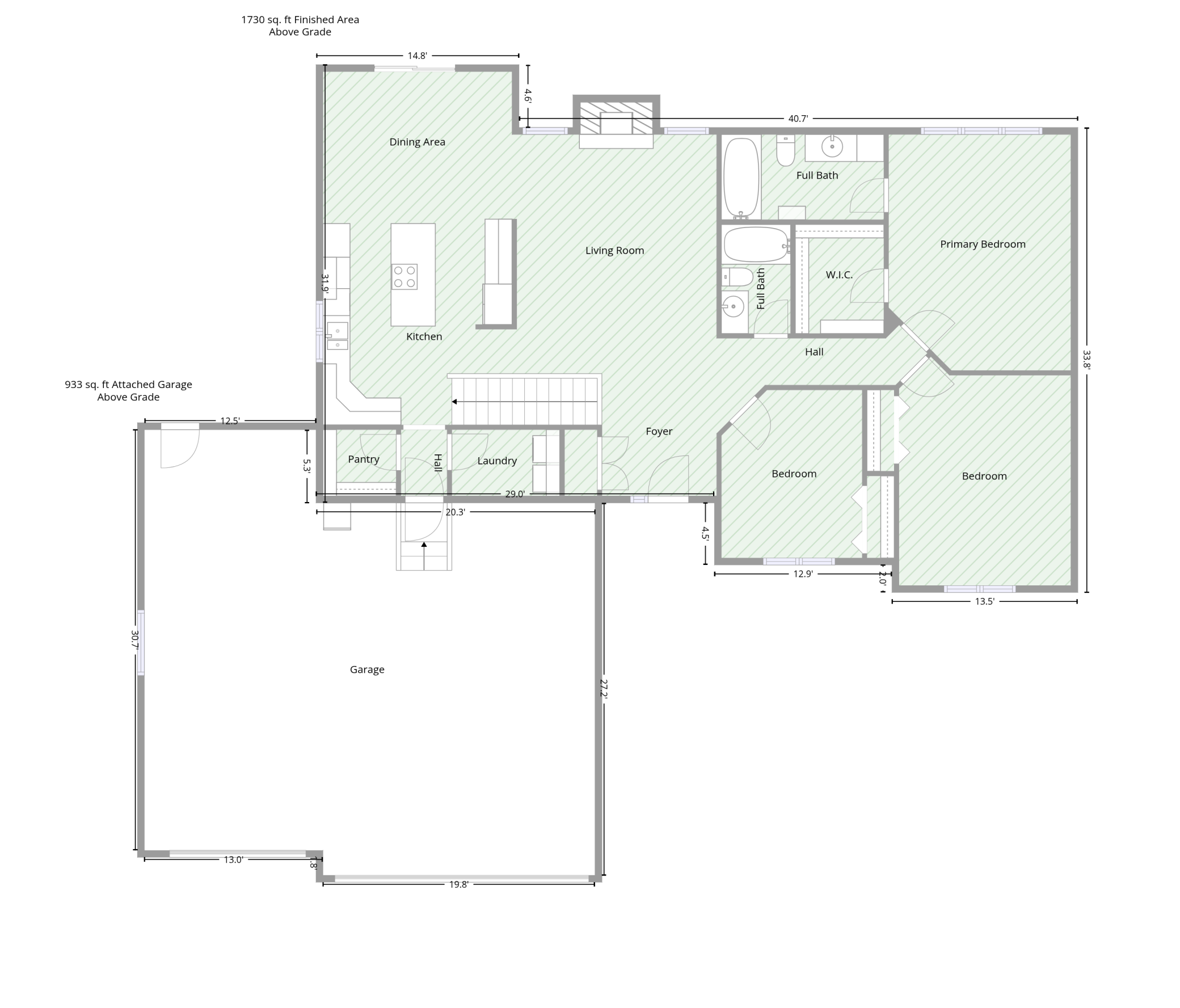 Main Floor Dimensions.png