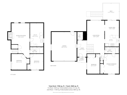 14326 Park Avenue, Burnsville, MN 55337