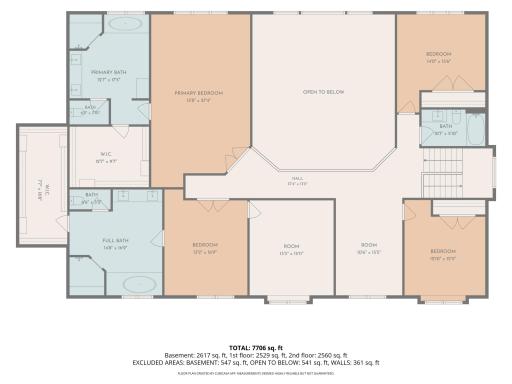 5450 Archer Lane N, Plymouth, MN 55446