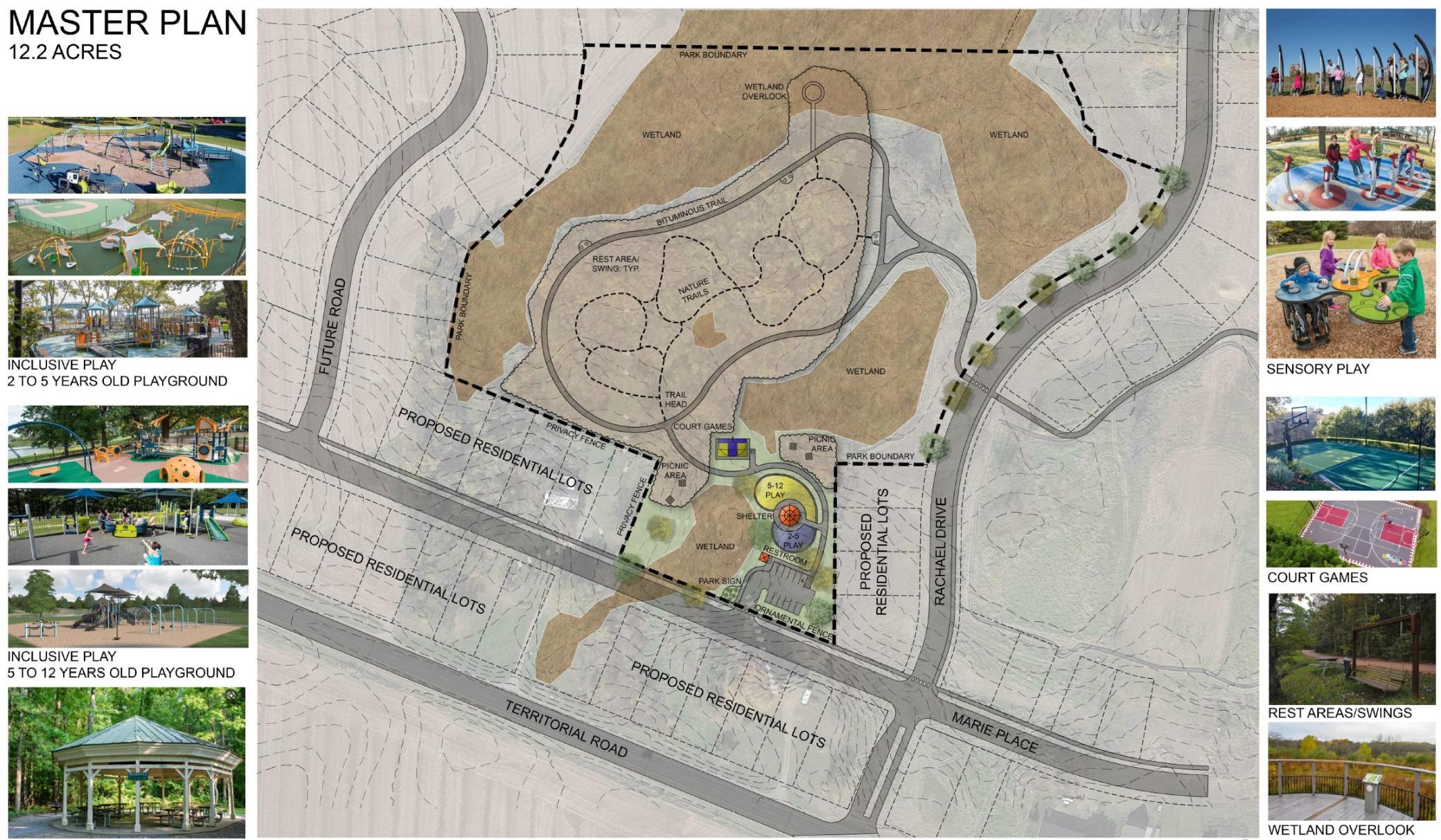 Future Park.jpeg