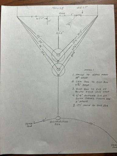 Septic drawings.jpg