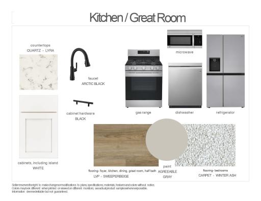 Interior Finishes selected for this home. Exhibit may not depict exact color match.