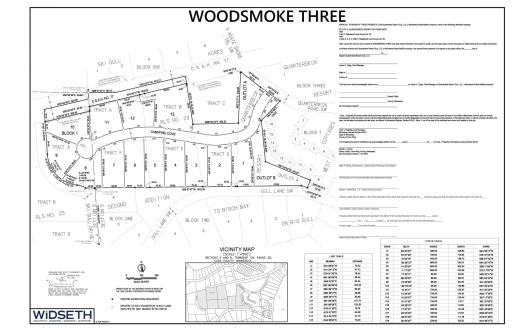 Quarterdeck Lot 2, Block TBD, Nisswa, MN 56468
