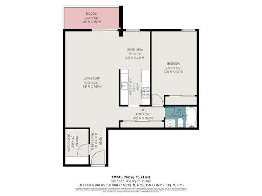 Layout