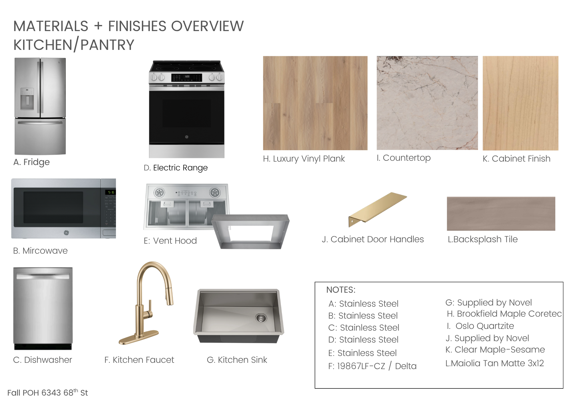 Kitchen:Pantry Selections.png