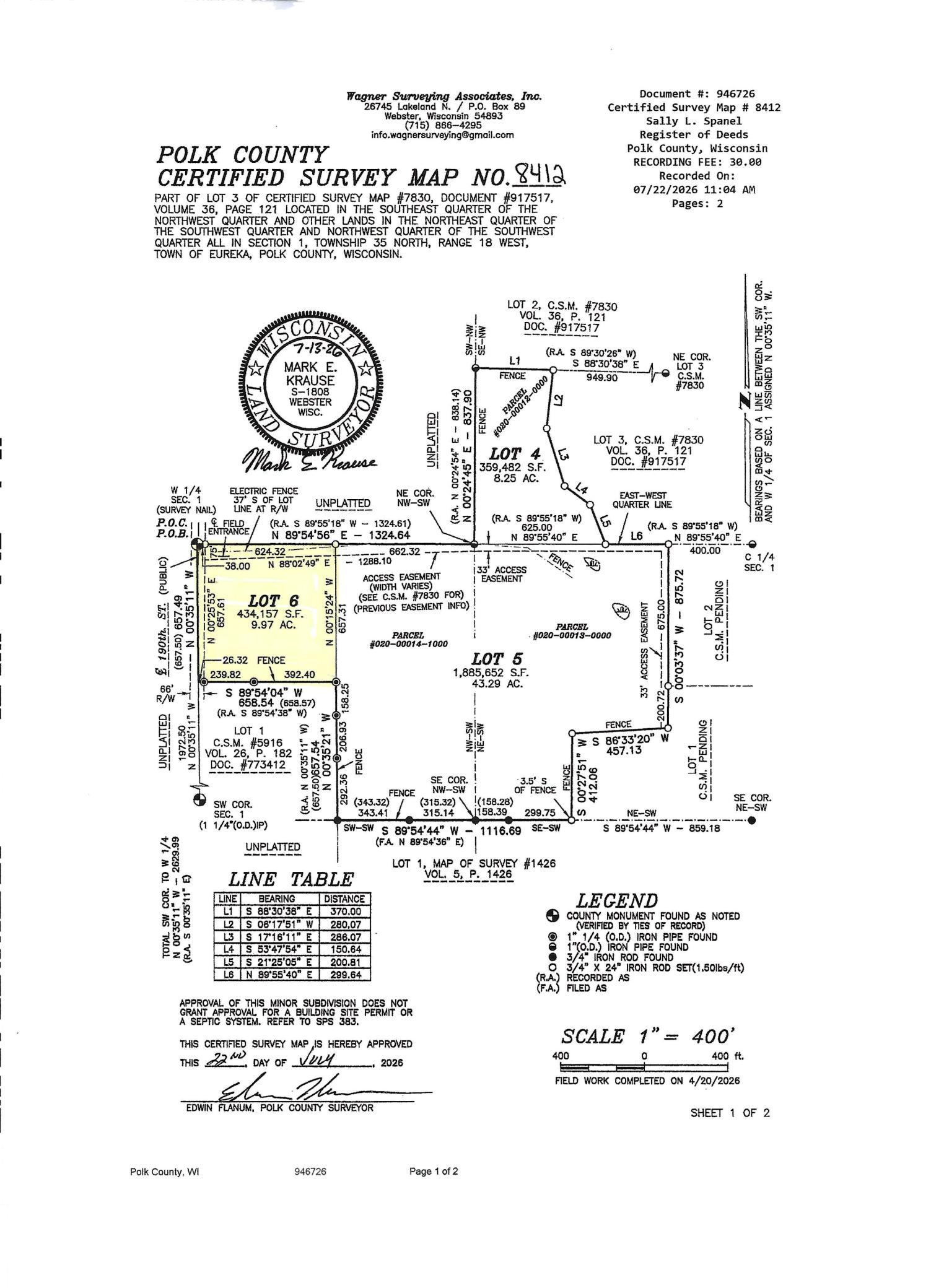 Property Survey
