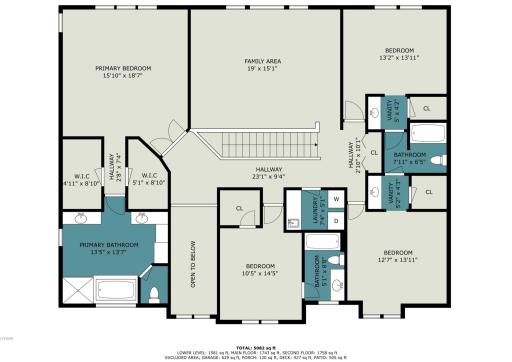 3859 Obrien Court SW, Prior Lake, MN 55372