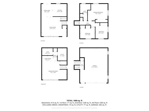 2604 26th Street NW, Rochester, MN 55901