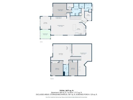 1354 Holly Avenue North Oakdale MN- All levels