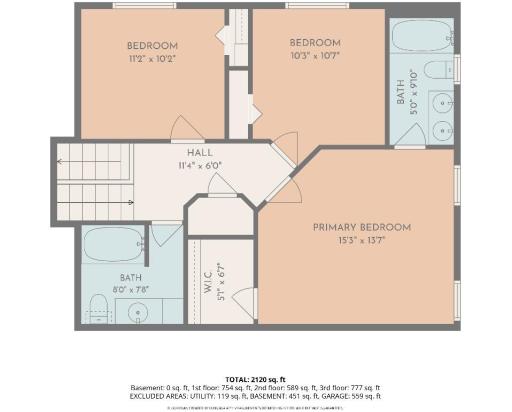 Upper level layout