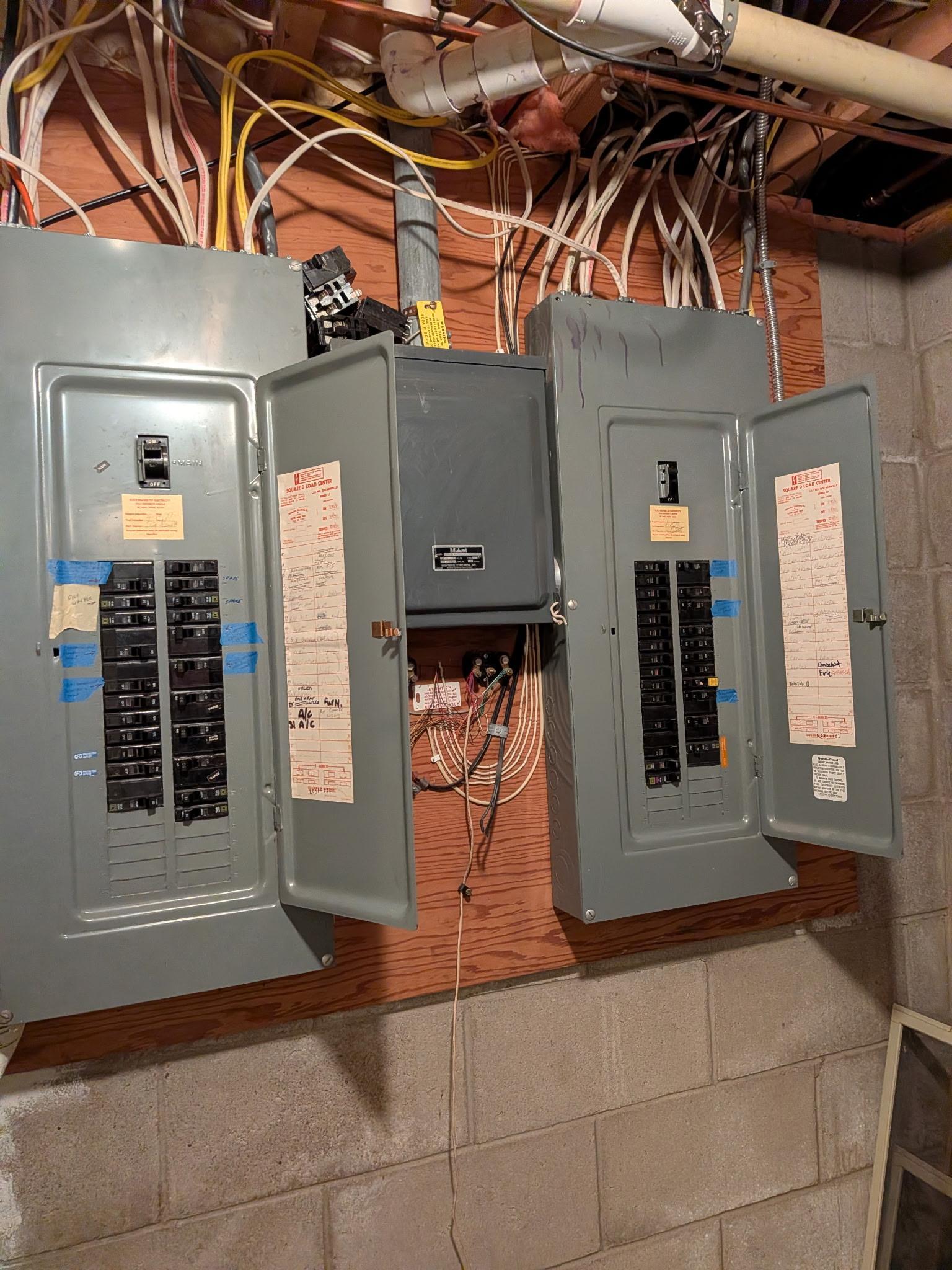 electrical panels
