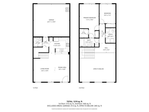 941 Newport Avenue, Shakopee, MN 55379