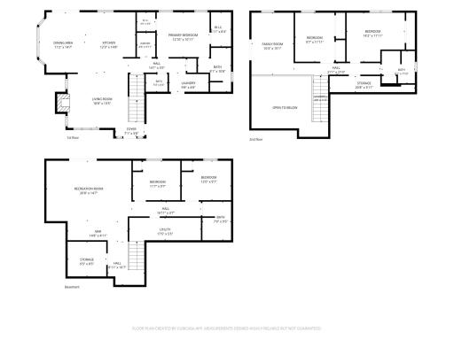 FLOOR PLAN OVERVIEW