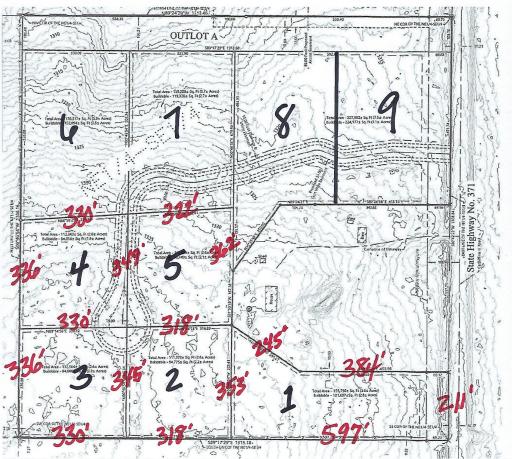 Dimensions Lots