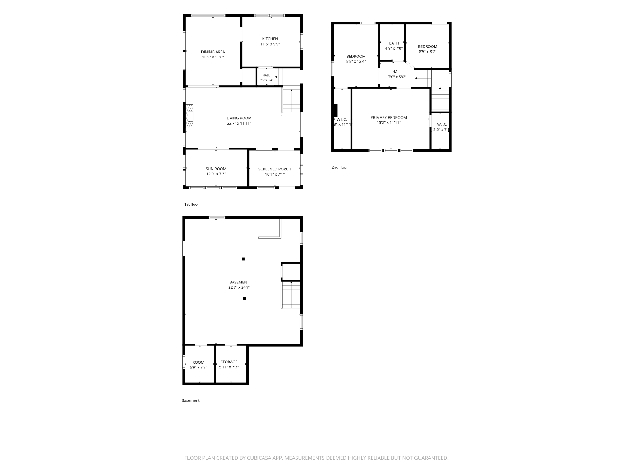 All levels