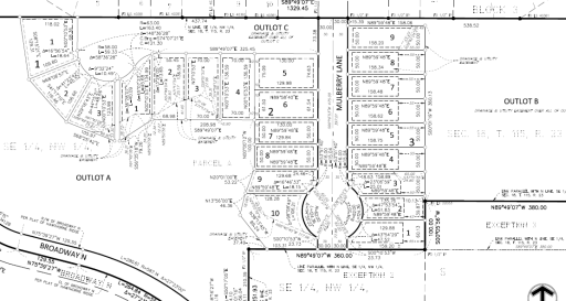 Plat Brookeview