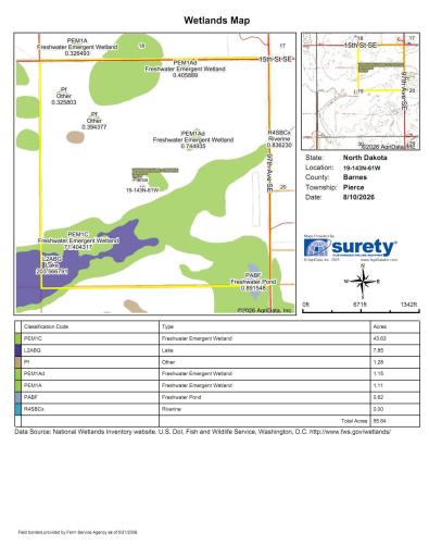 TBD 15 St SE Lot 1, Wimbledon, ND 58492