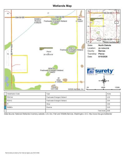 TBD 97 Ave SE Lot 2, Wimbledon, ND 58492