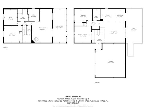 12335 Oxbow Drive, Eden Prairie, MN 55347
