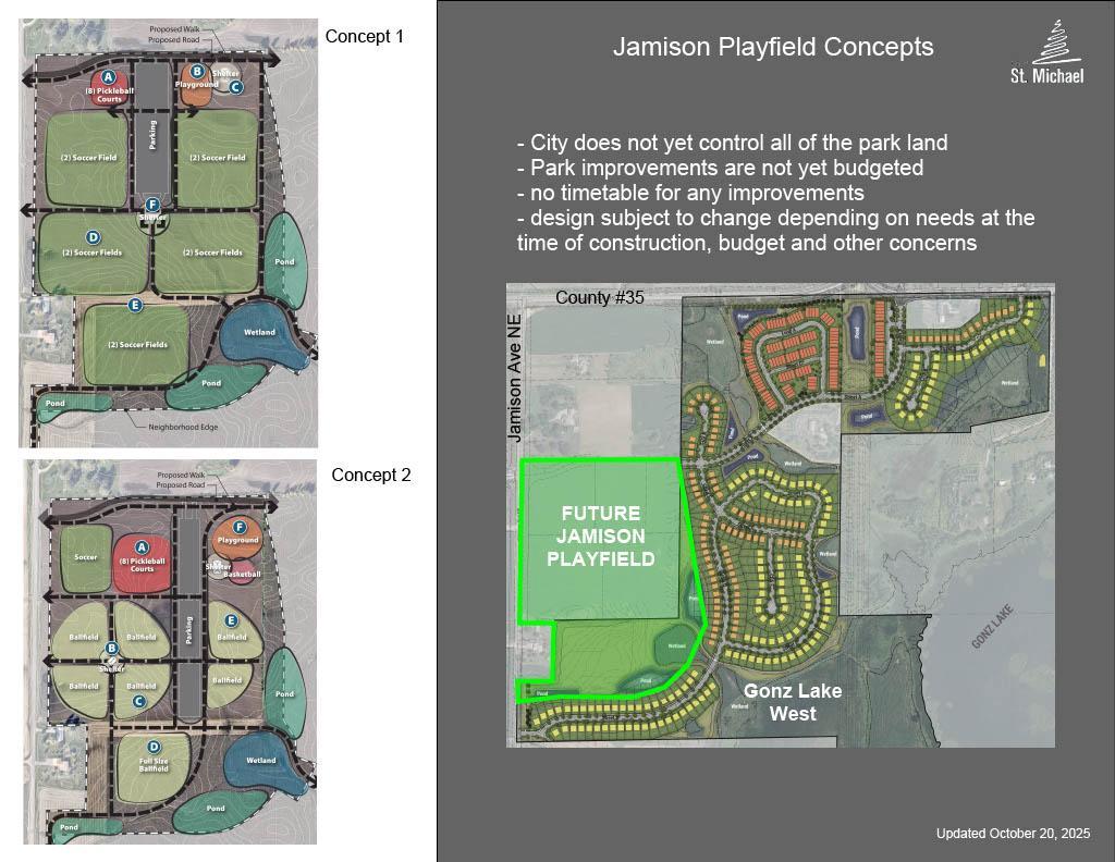 Future nearby park!