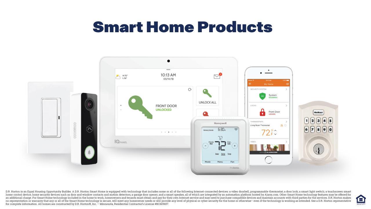 America’s Smart Home industry-leading suite of smart home products such as a Kwikset smart lock, smart switch, video doorbell and more! Offering both convenience and piece of mind.