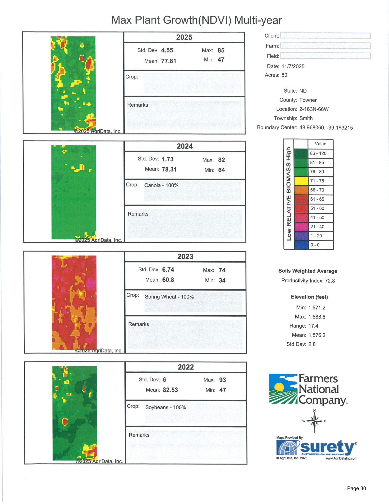 06_NDVI_Multiyear.jpg