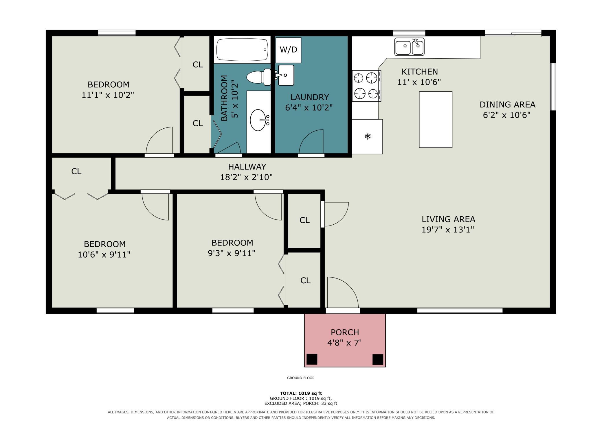 Home Layout