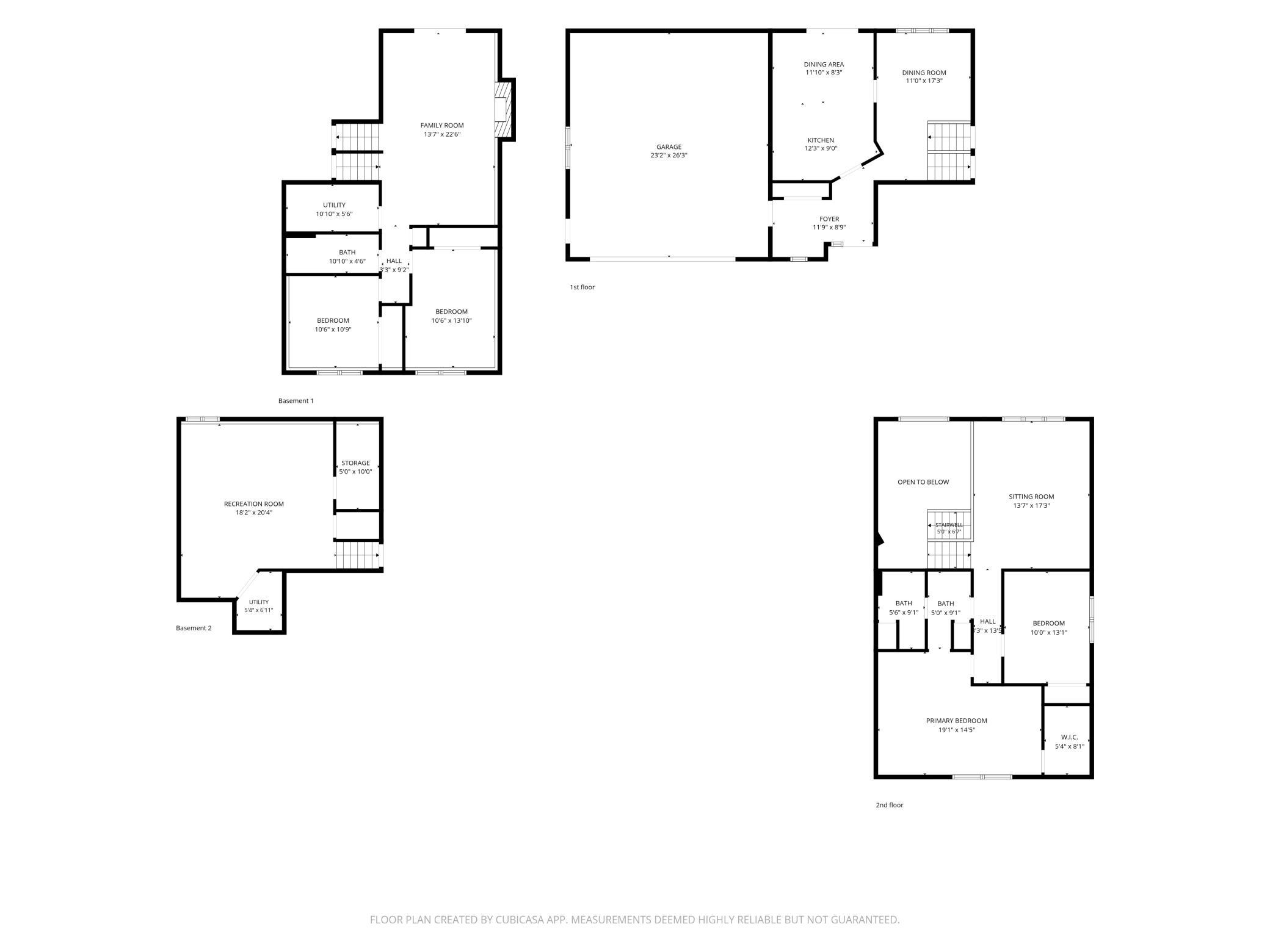 All Four Levels