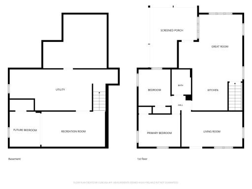 830 Sandhurst Drive W, Roseville, MN 55113