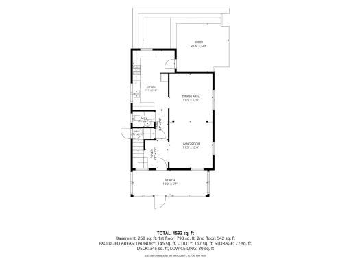 2nd_floor_1243_randolph_avenue_saint_paul_with_dim.jpg