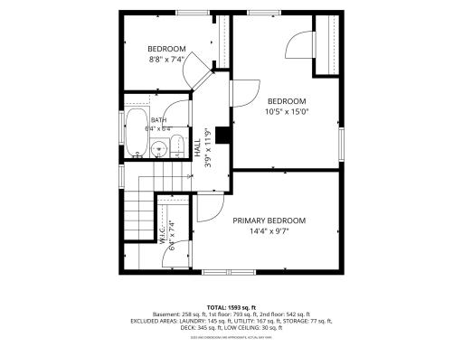 3rd_floor_1243_randolph_avenue_saint_paul_with_dim.jpg
