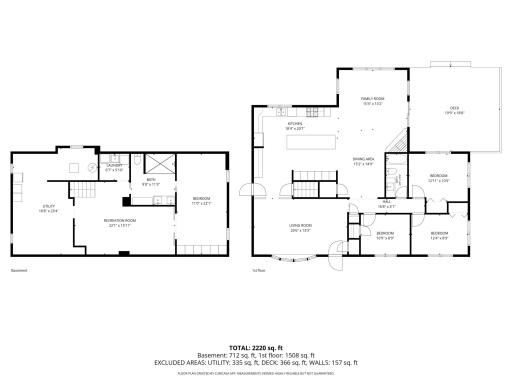 3-all_floors_3683_cranbrook_drive_white_bear_lake_with_dim.jpg