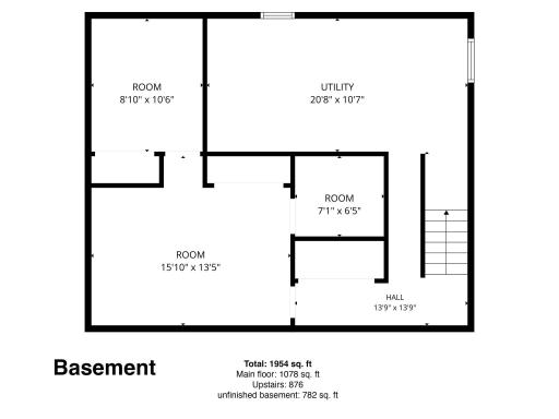 13025 Eldorado Street NE, Blaine, MN 55449