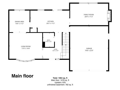 13025 Eldorado Street NE, Blaine, MN 55449